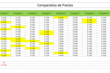 Plantilla de excel gratis de comparación de precios de proveedores |  SistemaContable